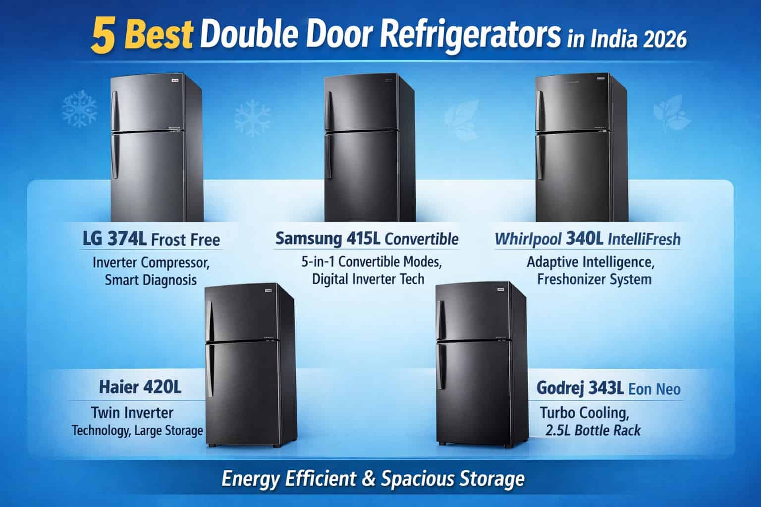 5 Best Double Door Refrigerators in India 2026