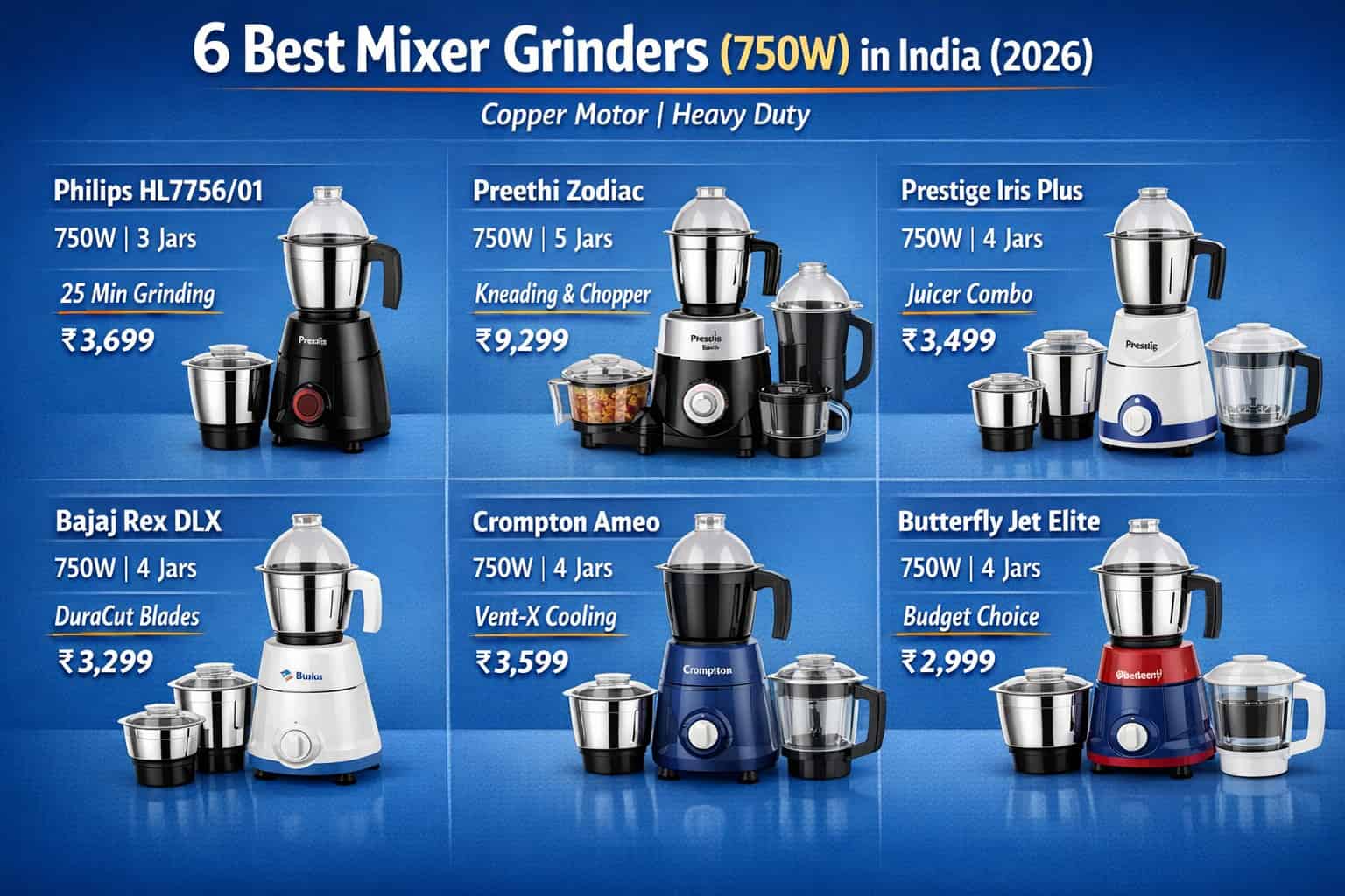 6 Best Mixer Grinders (750W) in India (2026)