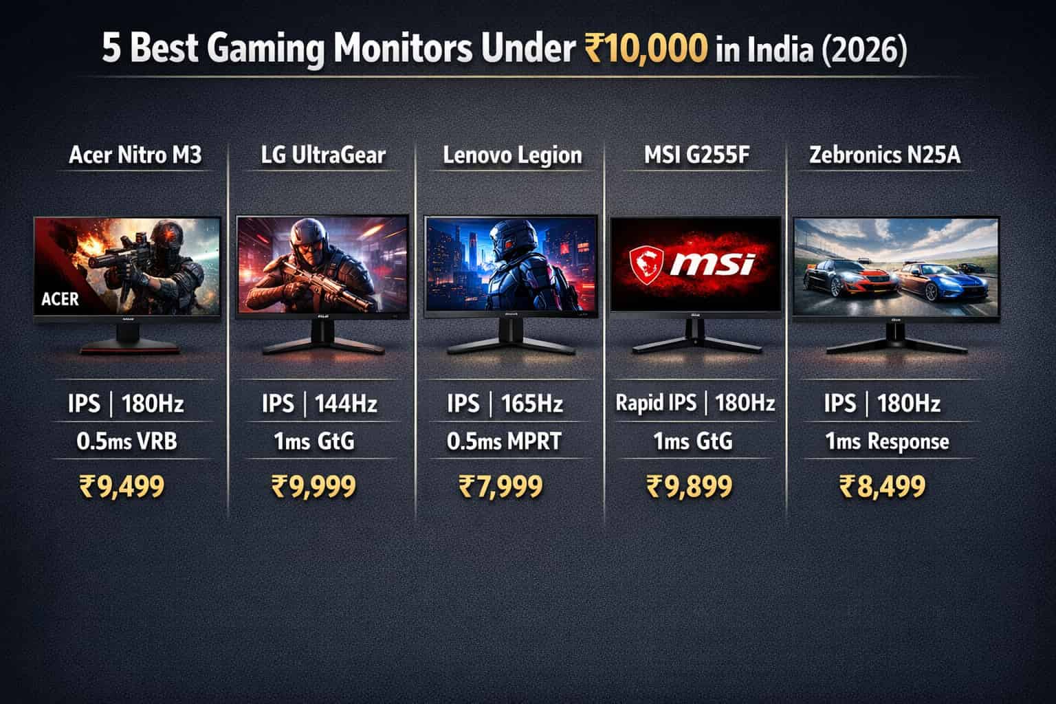Best Gaming Monitor Under 10000
