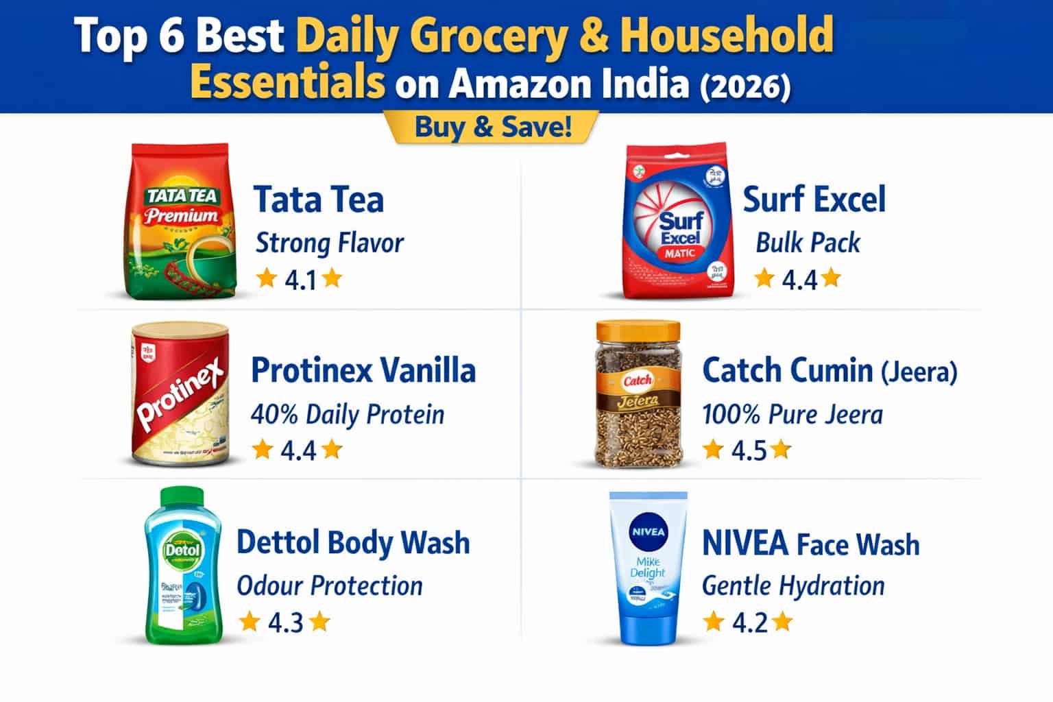 Top 6 Best Daily Grocery & Household Essentials on Amazon India (2026)