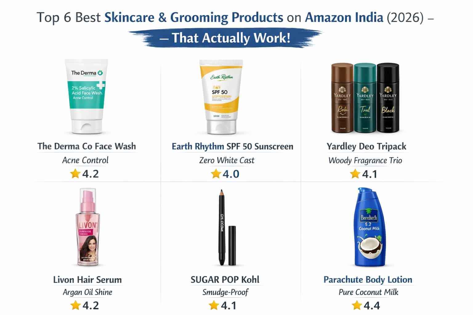 Top 6 Best Skincare & Grooming Products on Amazon India (2026) – That Actually Work!