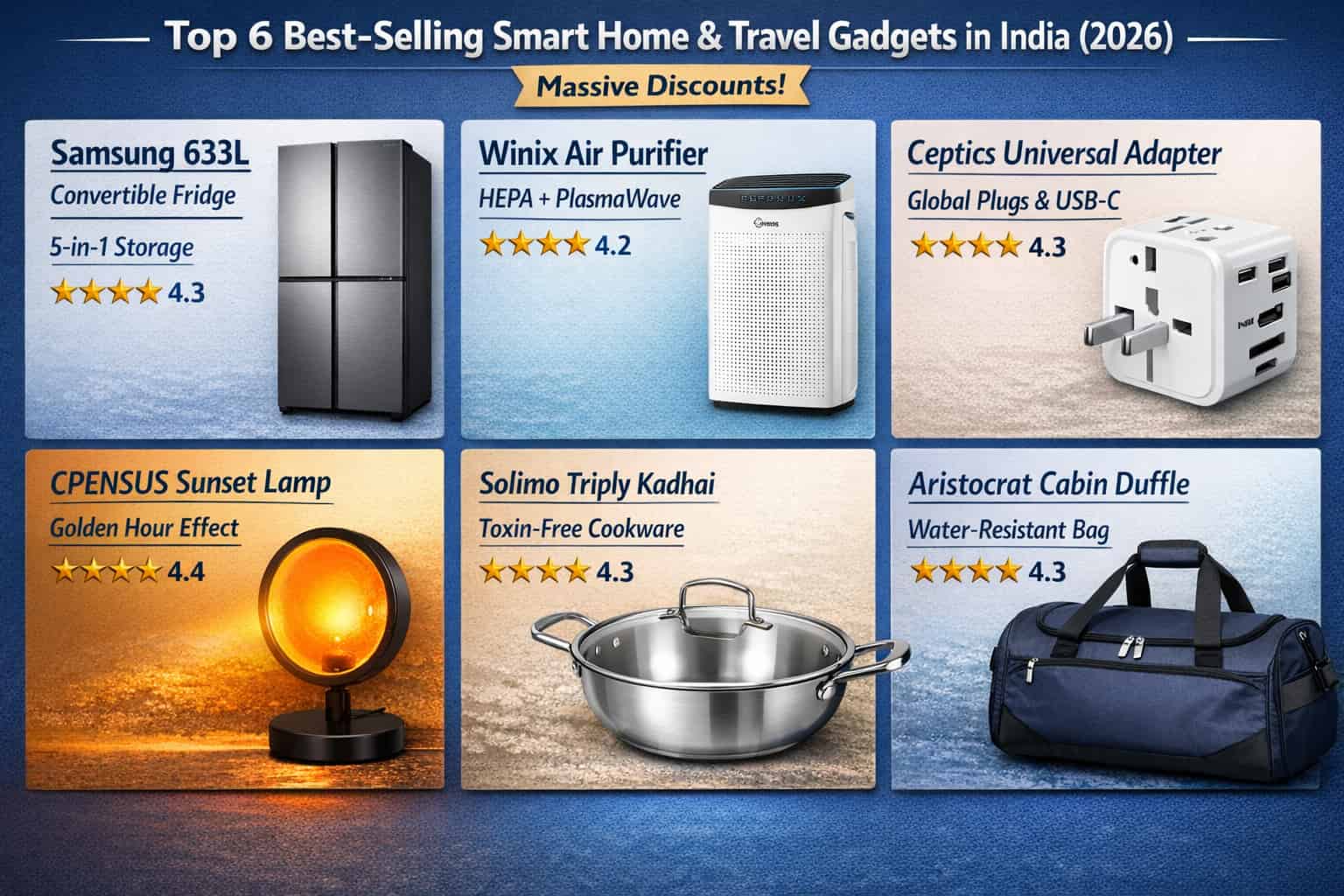 Top 6 Best-Selling Smart Home & Travel Gadgets in India (2026) – Massive Discounts!