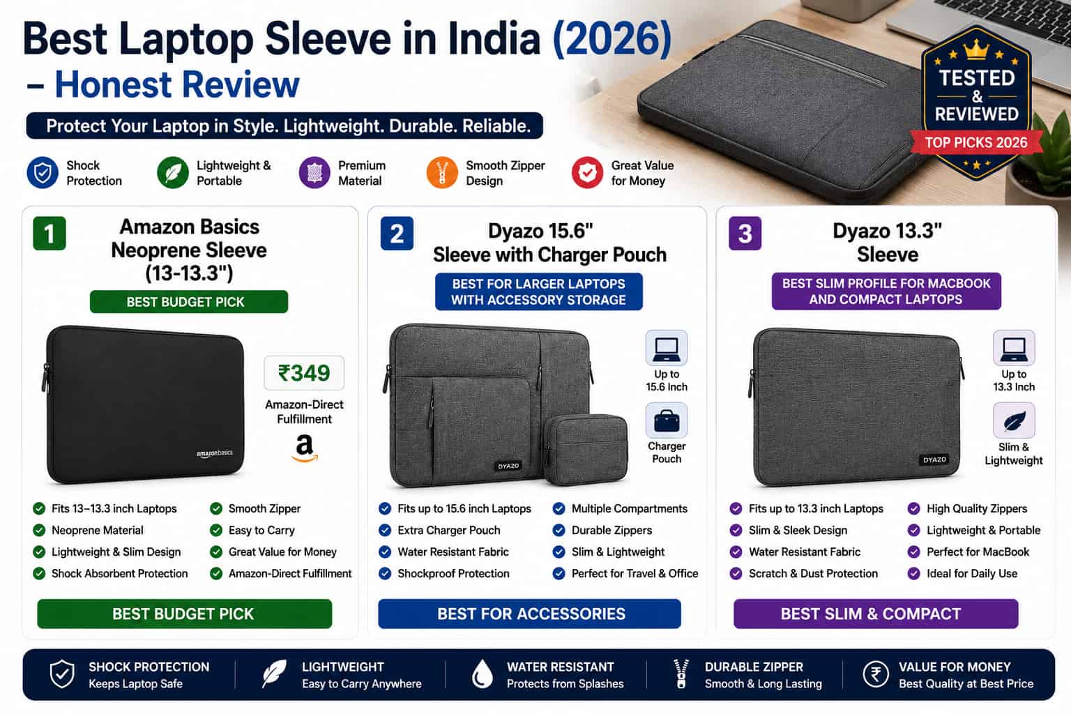 Best laptop sleeves in India 2026
